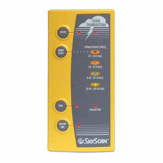 SkyScan P5 Lightning Detector Package